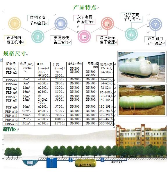 江西玻璃钢化粪池