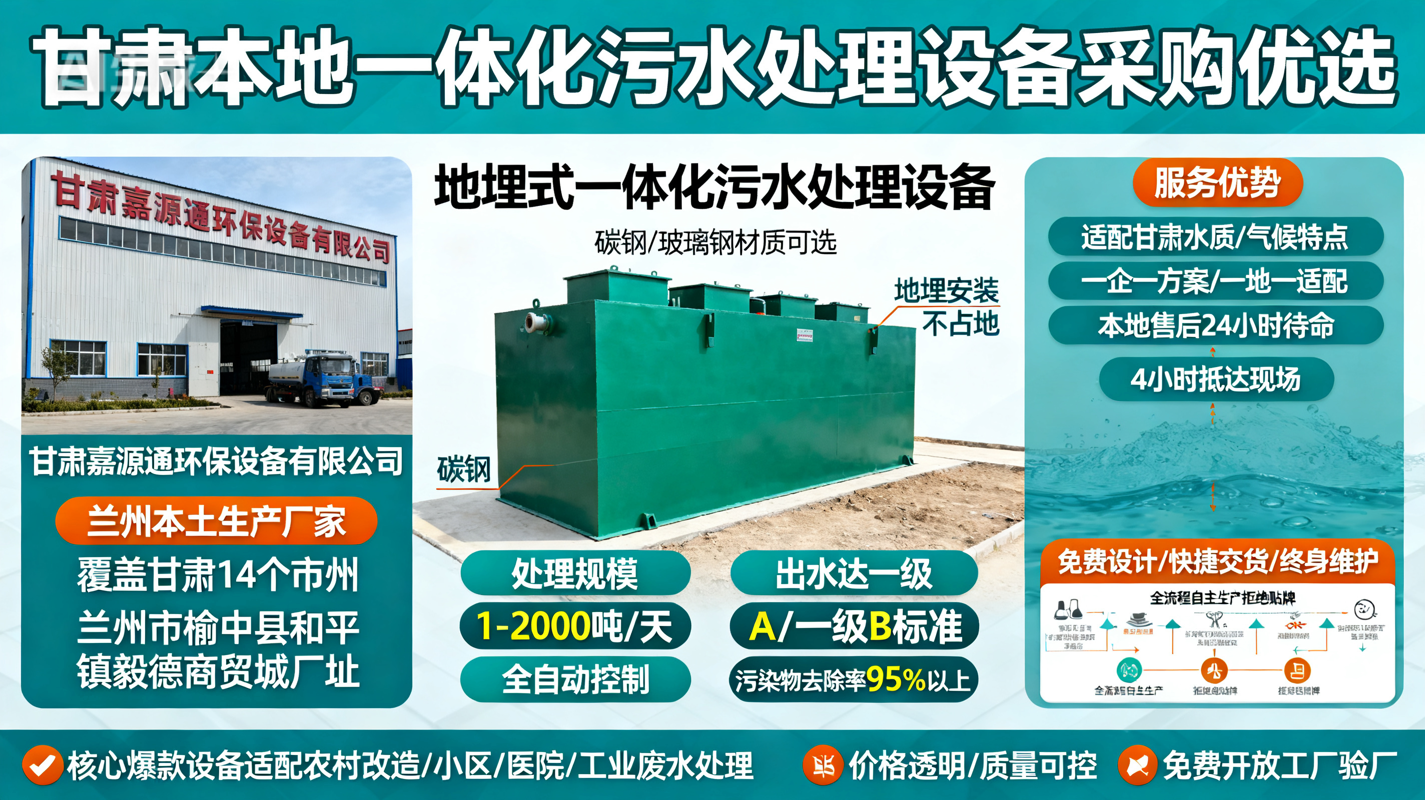 甘肃采购江西一体化江西污水处理设备_优先选本地生产厂家_直...式解决甘肃污水处理需求_选本地实体厂家_靠谱有保障.jpeg